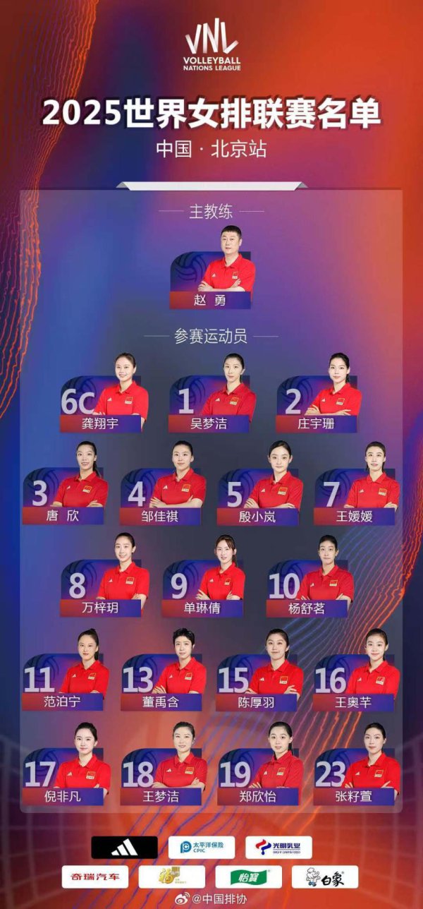 龚翔宇领衔 中国女排寰宇联赛北京站名单出炉