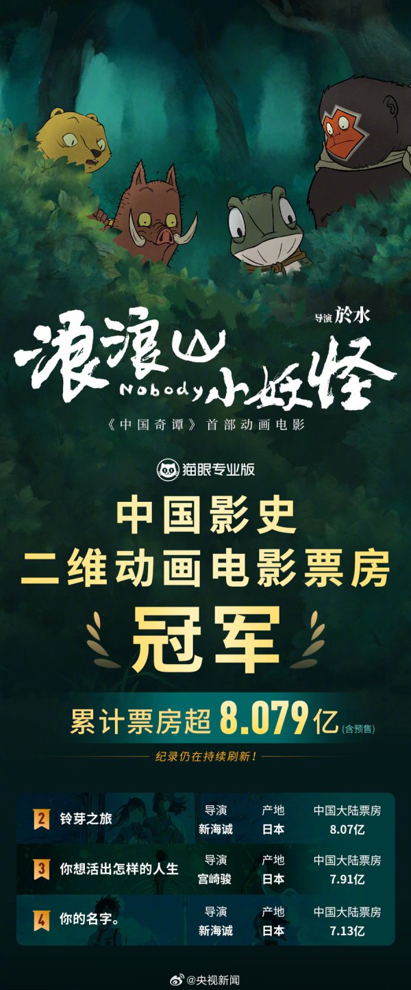 超日漫！“浪浪山”成中国影史二维动画票房冠军，水墨动画找到垂平直纳东说念主
