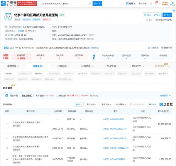 李亚鹏名下嫣然天神儿童病院被推行1381万